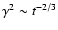 $\gamma^2\sim t^{-2/3}$