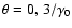 $\theta =0,\,3/\gamma _0$