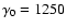 $\gamma _0=1250$
