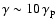 $\rm\gamma\sim 10\, \gamma_p$