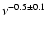 $\nu^{-0.5\pm 0.1}$