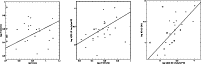 \begin{figure}
\par\includegraphics[width=5.3cm,clip]{ms2843fig8a.ps}\hspace*{0....
...s}\hspace*{0.8cm}
\includegraphics[width=5.3cm,clip]{ms2843fig8c.ps}\end{figure}