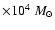 $\times 10^{4}~M_{\odot}$