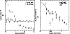 \begin{figure}
\par\includegraphics[width=4.34cm,clip]{ms3179.f4a}\includegraphics[width=4.34cm,clip]{ms3179.f4b}
\end{figure}