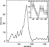 \begin{figure}
\par\includegraphics[width=8.8cm,clip]{ms3179.f5}
\end{figure}