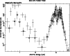 \begin{figure}
\par\includegraphics[angle=-90,width=8.8cm,clip]{ms3179.f7}\end{figure}