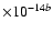 $\times 10^{-14b}$