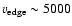 $v_{\rm edge}\sim 5000$