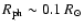 $R_{\rm ph}
\sim0.1~R_{\odot}$