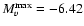 $M_{v}^{\rm max}=-6.42$