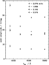 \begin{figure}
\par\includegraphics[width=8.8cm,clip]{3408.f10.eps}\end{figure}