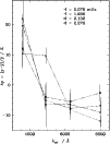\begin{figure}
\par\includegraphics[width=8.8cm,clip]{3408.f11.eps}\end{figure}