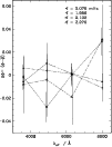 \begin{figure}
\par\includegraphics[width=8.8cm,clip]{3408.f12.eps}\end{figure}