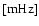 ${\rm [mHz]}$
