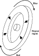 \begin{figure}
\par\includegraphics[width=7.2cm,clip]{figure3.eps} \end{figure}