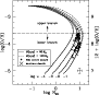\begin{figure}
\par\includegraphics[width=8.cm,clip,clip]{h3953_f3.ps} %
\end{figure}