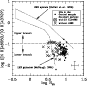 \begin{figure}
\par\includegraphics[width=7.6cm,clip]{h3953_f4.ps}\end{figure}