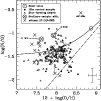 \begin{figure}
\par\includegraphics[width=8.8cm,clip]{h3953_f7.ps} %
\end{figure}