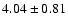$4.04 \pm 0.81$