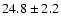 $24.8 \pm 2.2$