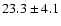 $23.3 \pm 4.1$
