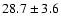 $28.7 \pm 3.6$