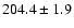 $204.4 \pm 1.9$