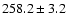 $258.2 \pm 3.2$