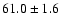 $61.0 \pm 1.6$