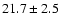 $21.7 \pm 2.5$