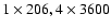 $1 \times 206, 4 \times 3600$