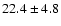 $22.4 \pm 4.8$