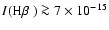 $I(\hbox{H$\beta$ }) \ga 7 \times 10^{-15}$