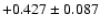 $+0.427 \pm 0.087$