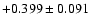 $+0.399 \pm 0.091$