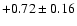 $+0.72 \pm 0.16$