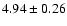 $4.94 \pm 0.26$