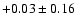 $+0.03 \pm 0.16$