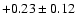 $+0.23 \pm 0.12$