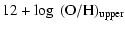 $\displaystyle 12 + \log~({\rm O/H})_{\rm upper}$