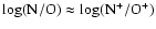 $\log({\rm N}/{\rm O}) \approx \log({\rm N}^+/{\rm O}^+)$