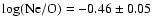 $\rm log(Ne/O) = -0.46 \pm 0.05$