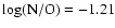 $\rm log(N/O) = -1.21$