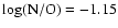 $\rm log(N/O) = -1.15$
