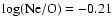 $\rm log(Ne/O) = -0.21$