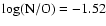 $\rm log(N/O) = -1.52$