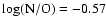 $\rm log(N/O) = -0.57$