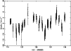 \begin{figure}
\par\includegraphics[angle=-90,width=8.8cm,clip]{H4013F6.ps}\end{figure}