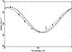 \begin{figure}
\par\includegraphics[angle=-90,width=8.8cm,clip]{H4013F7.ps}\end{figure}