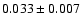$0.033 \pm 0.007$